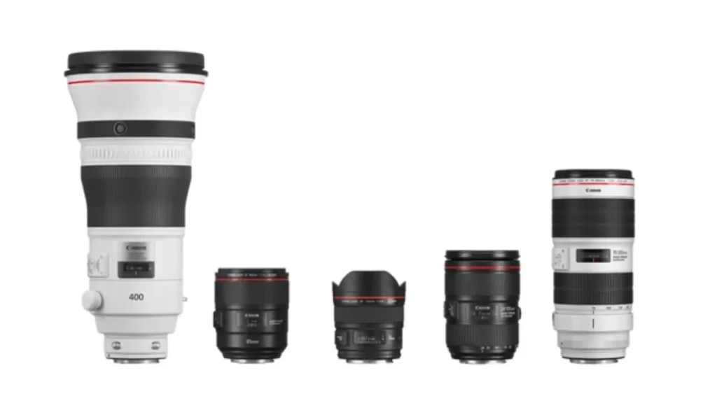 Compatibility Between Canon Lenses and Cameras