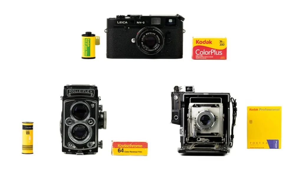 Are Film Cameras An Analog Camera