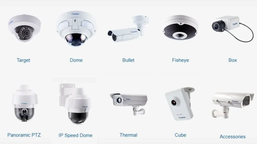 Types of IP Cameras